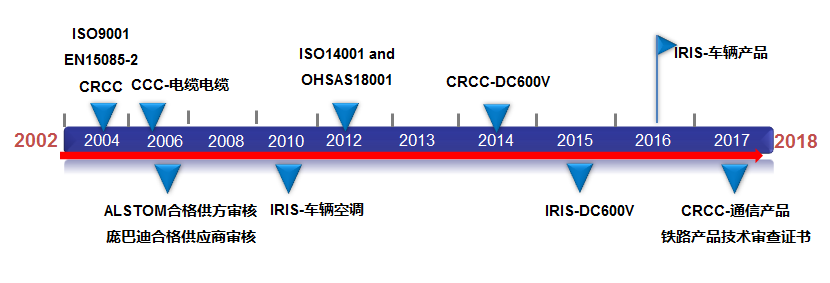 2024新澳门原料网大全47419