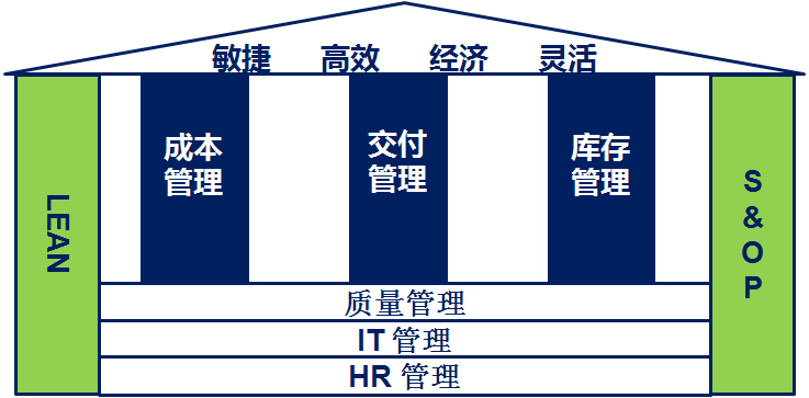 2024新澳门原料网大全47419
