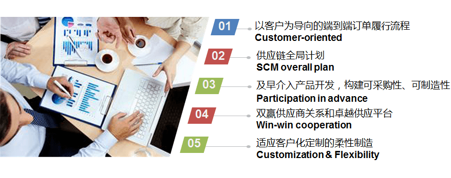 2024新澳门原料网大全47419