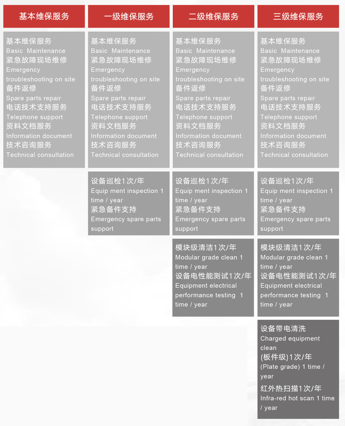 2024新澳门原料网大全47419