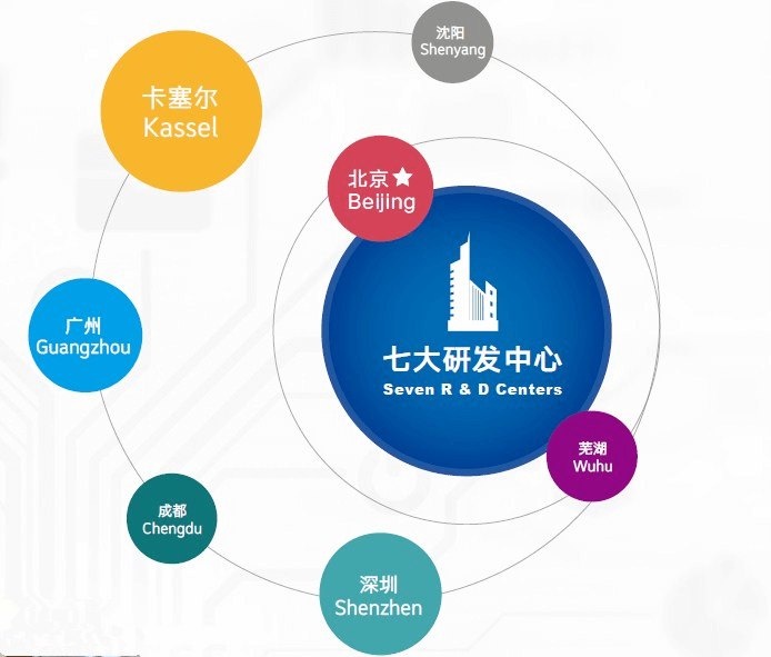 2024新澳门原料网大全47419